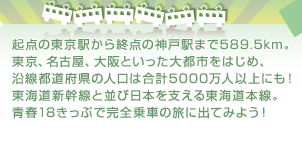 起点の東京駅から終点の神戸駅まで589.5km。東京、名古屋、大阪といった大都市をはじめ、沿線都道府県の人口は合計5000万人以上にも！東海道新幹線と並び日本を支える東海道本線。青春18きっぷで完全乗車の旅に出てみよう！