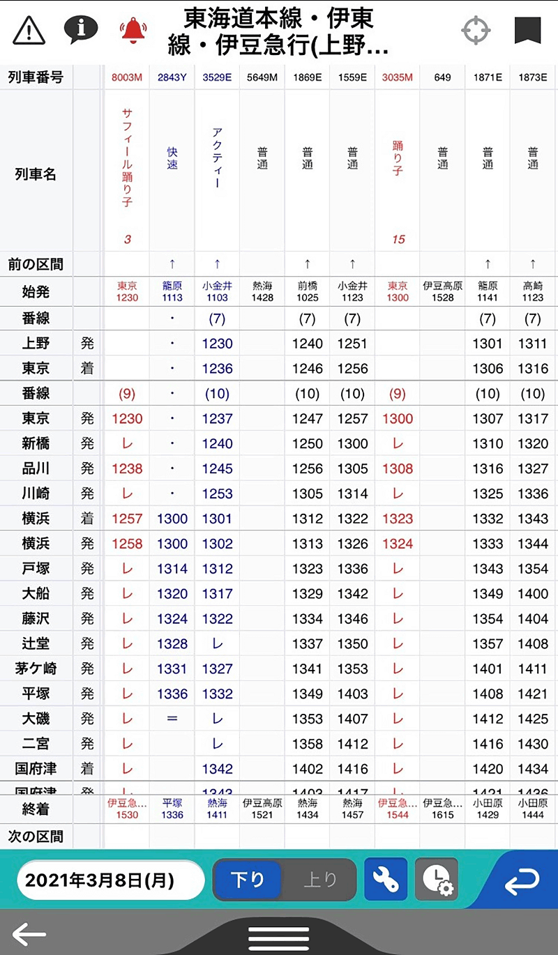 時刻表アプリ デジタル東京時刻表lite が新登場 Quoカードpayが当たるリリース記念キャンペーンも開催中 トレたび 鉄道 旅行情報サイト