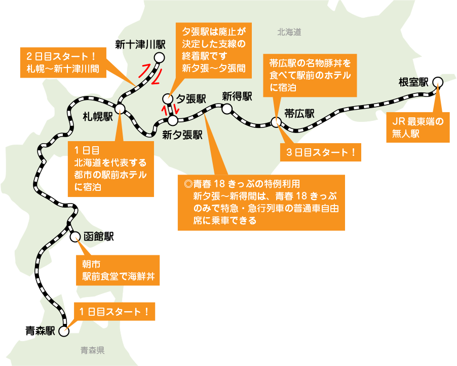 俺 青春18きっぷ 夏 青春 謎解きで熱くなる鉄道旅18 第2弾 旅行 トレたび